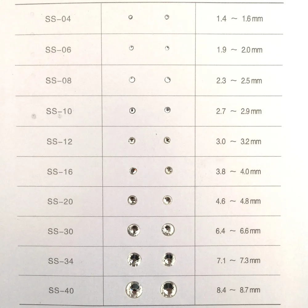 SS20 1440 штук пакет с плоской задней поверхностью кристаллами Dorado Strass черные стразы