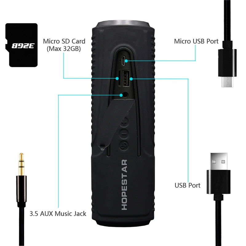 M & J P3 Беспроводной Bluetooth Динамик Открытый велосипедов Портативный сабвуфер бас s