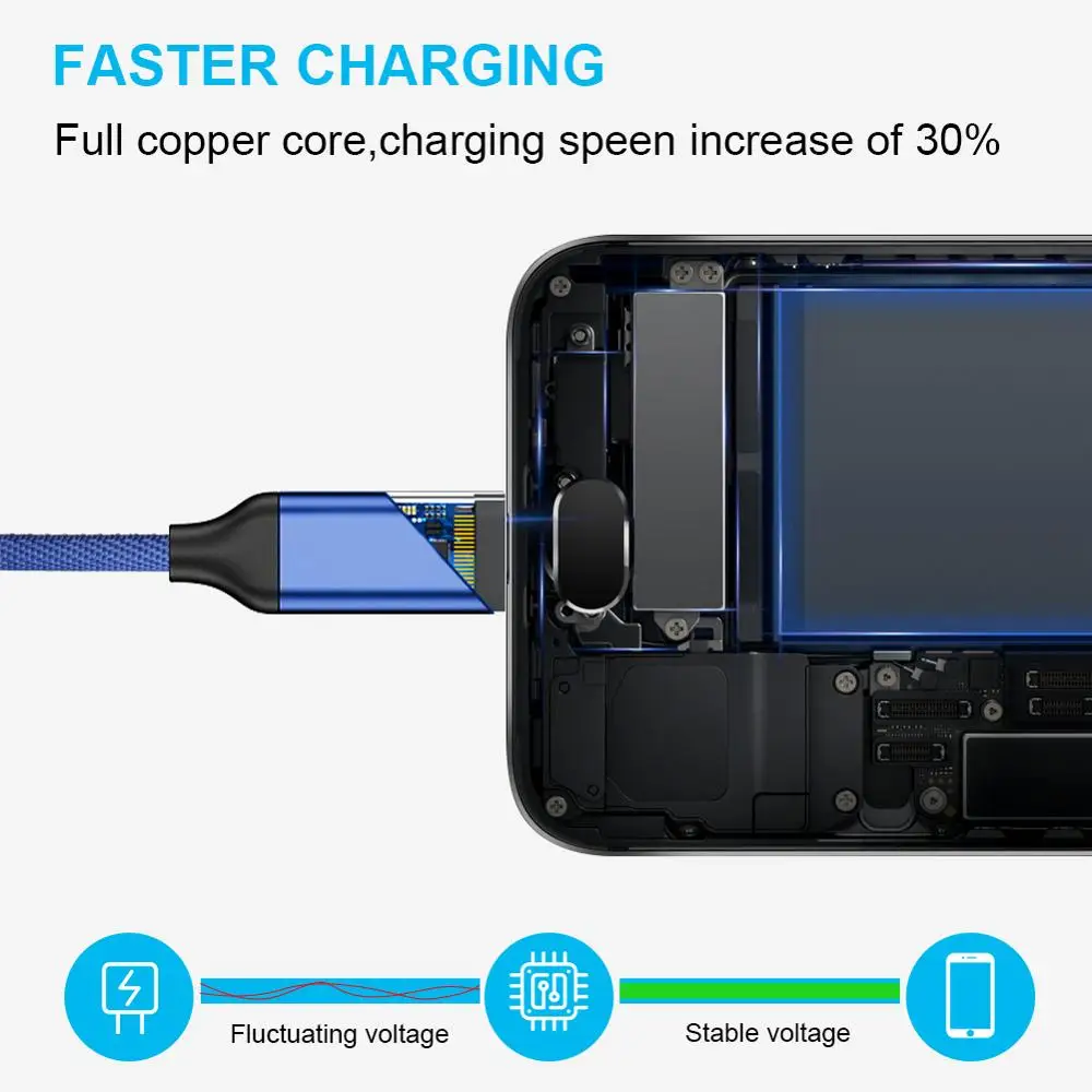 Кабель TeckNet usb type C для samsung S10 S9 S8 A50 Xiaomi Redmi Note 7 Быстрая зарядка USB-C зарядное устройство кабель usb type-C для мобильного телефона