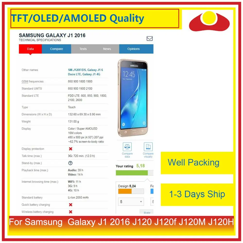 10 шт./лот 4 5 дюйма для Samsung Galaxy J1 2016 J120 J120f J120M J120H ЖК дисплей с сенсорным экраном и
