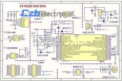 STM32F103C8T6 ARM Минисистема развитию STM32 развития Основной совет для ESP8266 модуль Wi Fi|board