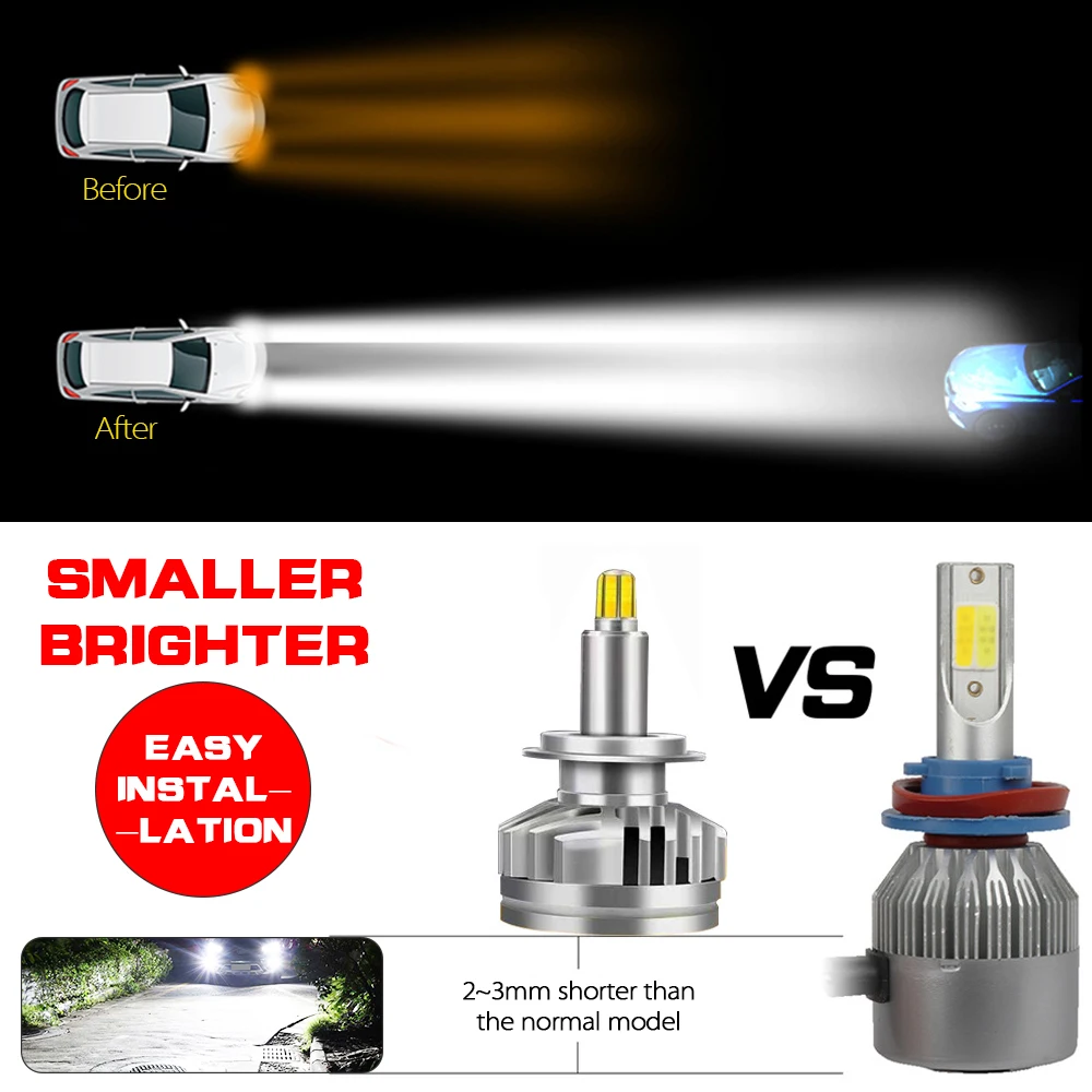 2 шт. 18000LM H1 H7 Led Canbus Светодиодные Автомобильные фары H8 H11 HB3 9005 HB4 9006 3D 360 градусов Автомобильные противотуманные фары