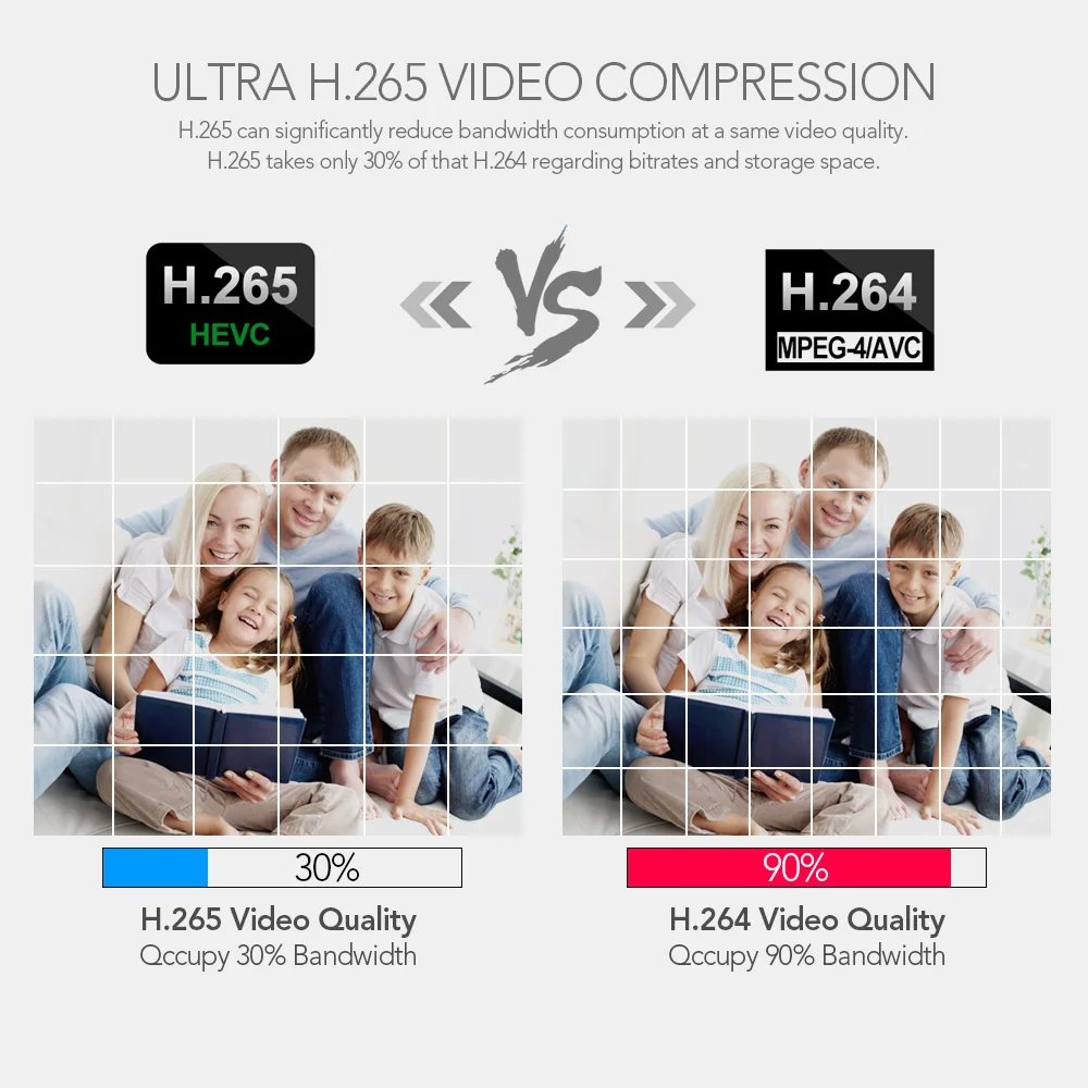 H.265 HD 8CH 4MP POE IP камера NVR комплект водонепроницаемый IP67 CCTV камера система 200 м POE расстояние 52 в система видеонаблюдения Комплект