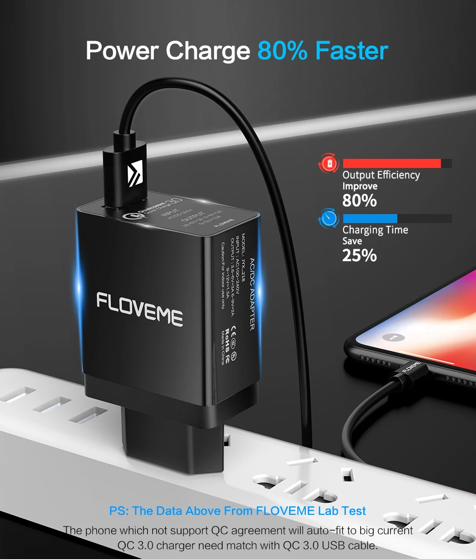 FLOVEME QC 3,0 USB зарядное устройство для телефона Быстрая зарядка 3,0 зарядное устройство для мобильного телефона для iPhone быстрое зарядное устройство для samsung Galaxy S9 S8 Plus