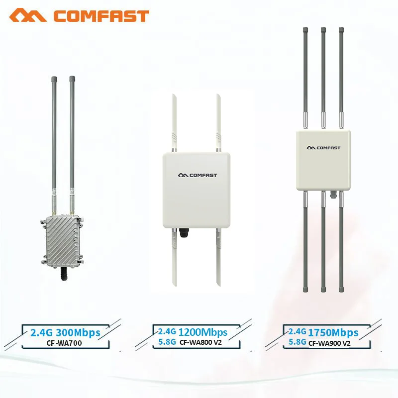 

Wi-Fi Ethernet беспроводной открытый AP 1750 Мбит/с 360 градусов WiFi крышка точка доступа Wifi базовая станция с 6 * 8dBi FRP антеннами wifi