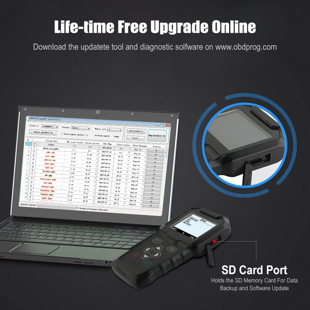 OBDPROG MT601 код считыватель одометр коррекция Immo ключ Программирование EEPROM