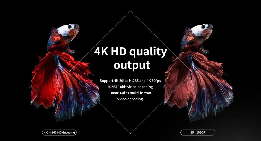 New Android 9.0 TV Box RK3318 Ram 4GB Rom 32GB Smart Internet Set Top Box 2.4G WIFI Bluetooth Support Super V