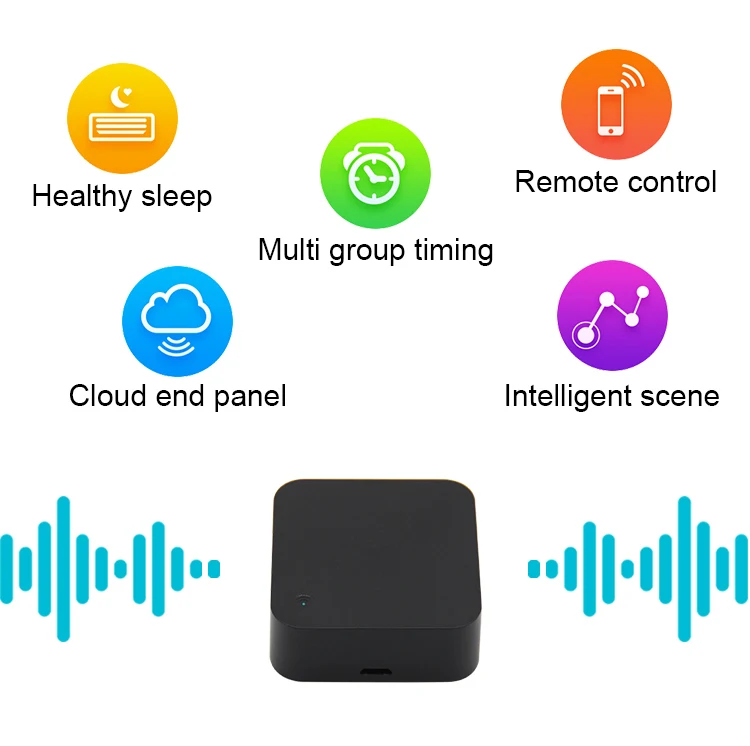 RM Universal Smart WiFi/IR/4G Wireless Remote Controller Via IOS Android Home Automation |