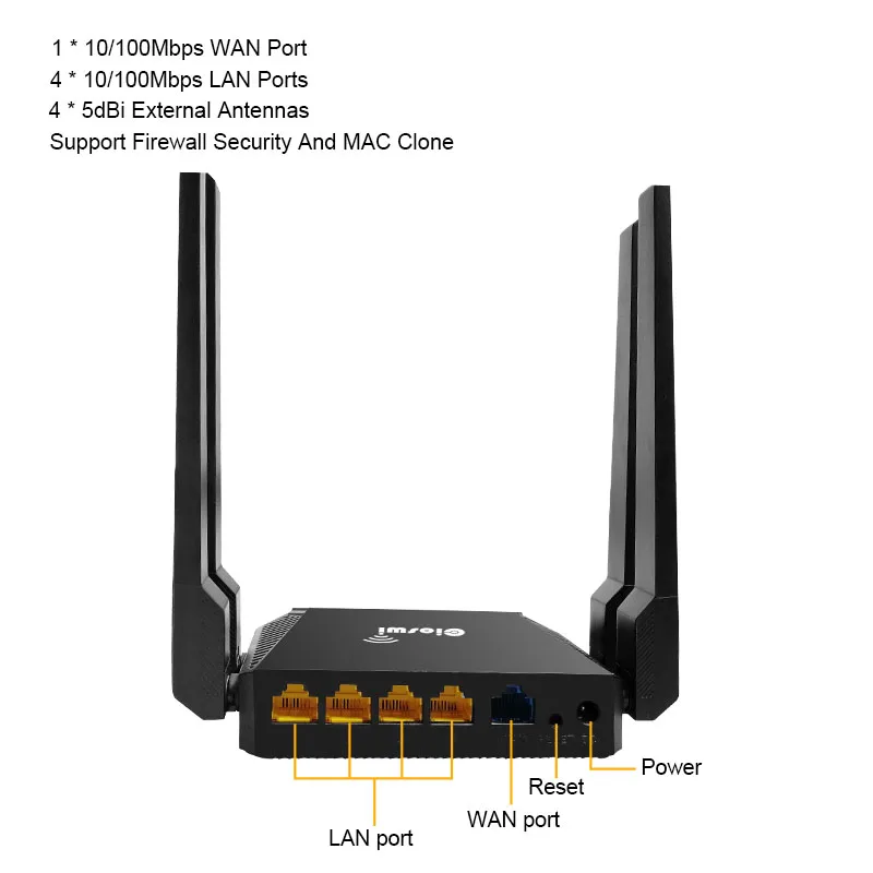 Роутер openWRT 300 Мбит/с точка доступа с 4 внешними антеннами 7620N ЦП Wi Fi беспроводной