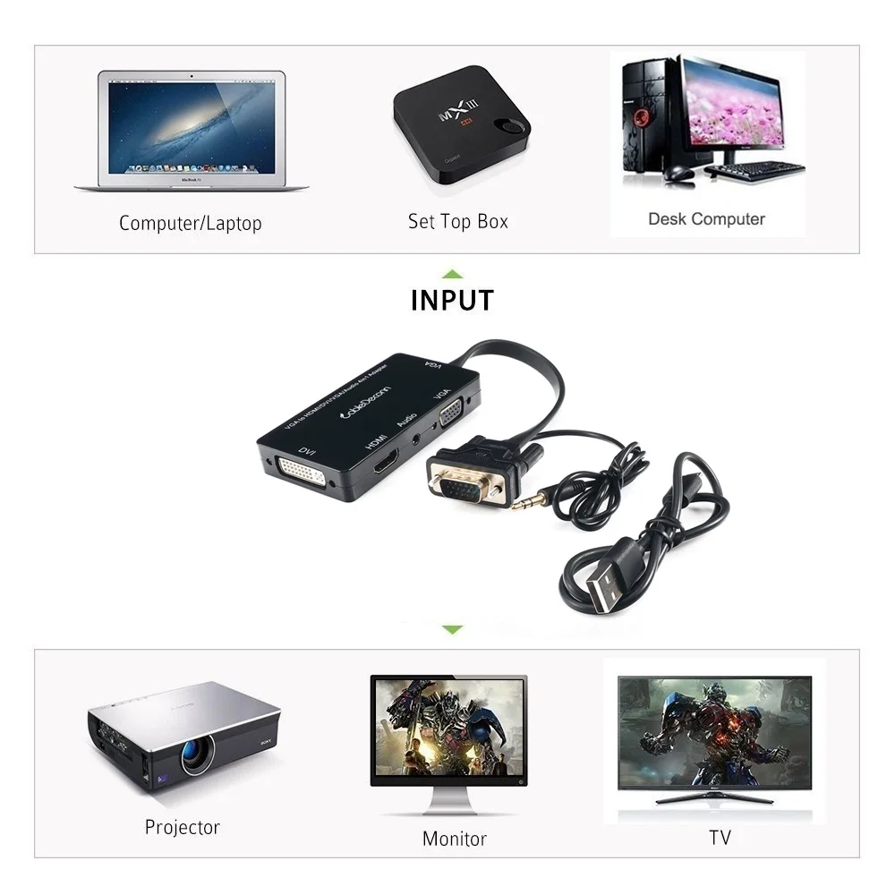 Кабель VGA 15 Pin папа к HDMI DVI 4в1 с микро USB адаптер питания конвертер для настольного