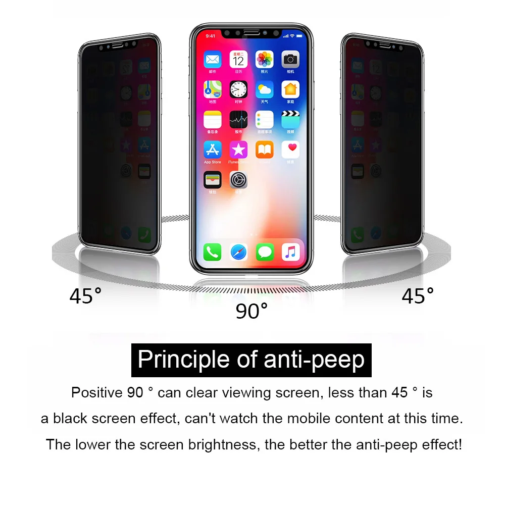 Защитное стекло для Apple IPhone X XS XR MAX 8 7 6 6S Plus|Защитные стёкла и плёнки телефонов| |