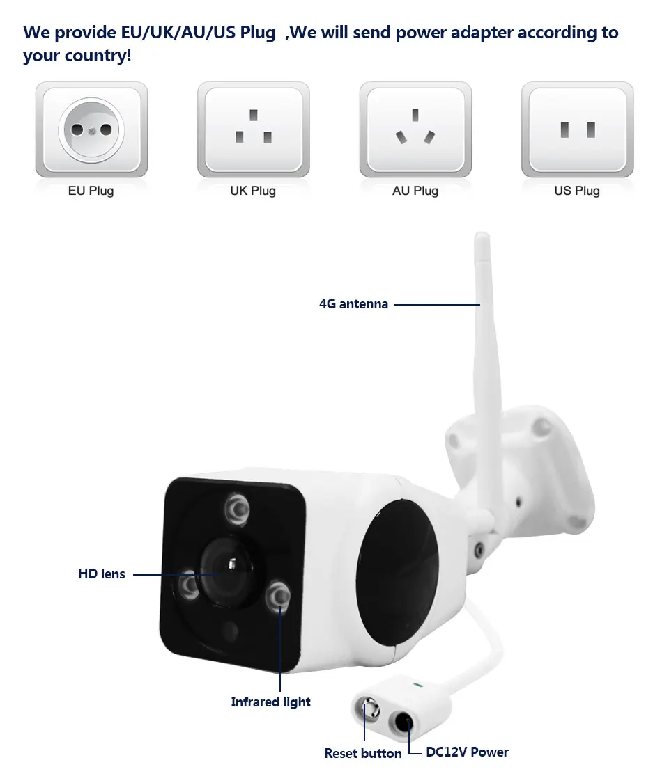 Ull HD 1080P HD Bullet IP камера беспроводная GSM 3g 4G sim-карта ip-камера Wifi уличная Водонепроницаемая камера видеонаблюдения ИК ночного видения P2P