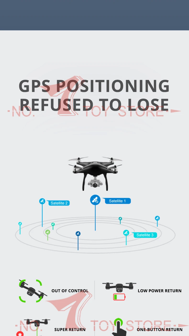 Профессиональный бесщеточный Дрон с Gimbal 4K HD камера 5G wifi FPV Doul gps Follow Me Квадрокоптер 23 Mins Flight RC вертолет игрушка