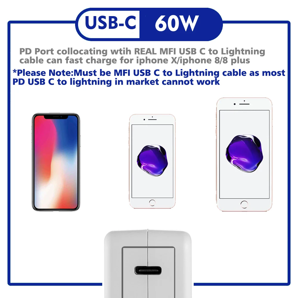 Помощник 15 Вт 45 Вт 60 Вт Тип usb C PD стены Зарядное устройство быстрой зарядки Мощность адаптер для HUAWEI MateBook Lumia 950 950XL Nexus 5X6 P