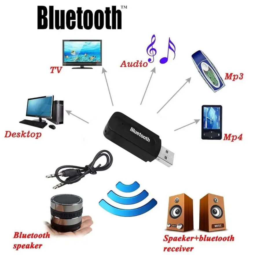 3 5 мм автомобильный беспроводной Bluetooth Aux аудио стерео музыкальный приемник