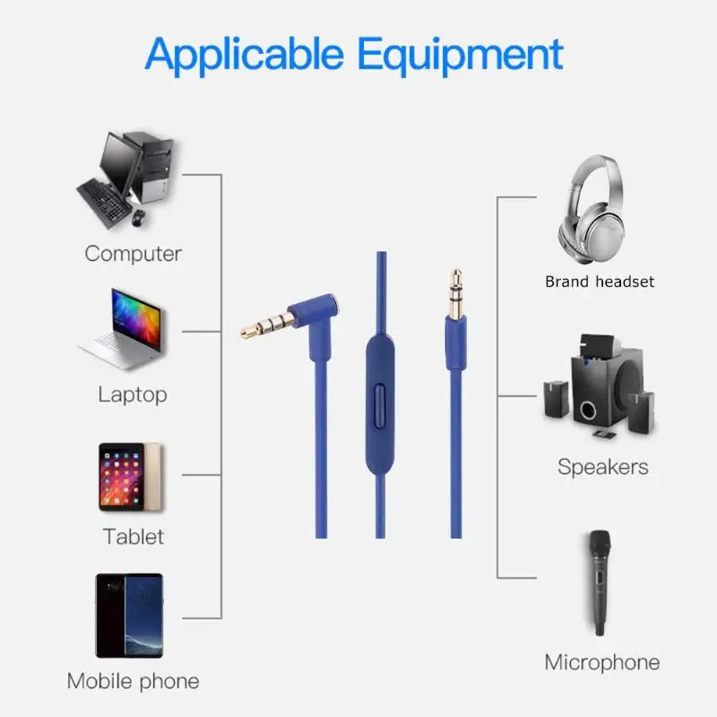 3.5mm Replacement 1.38m Audio Cable Cord Wire with Mic for Beats Headphones headset Solo/Studio/Pro/Executive | Электроника