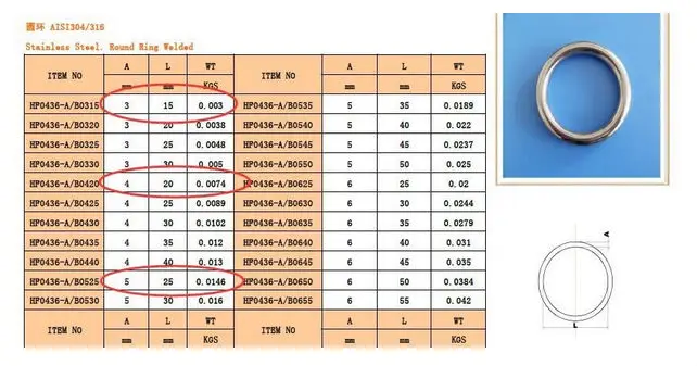 10 шт. 3x15 мм кованые листы нержавеющей стали холодного проката AISI 316