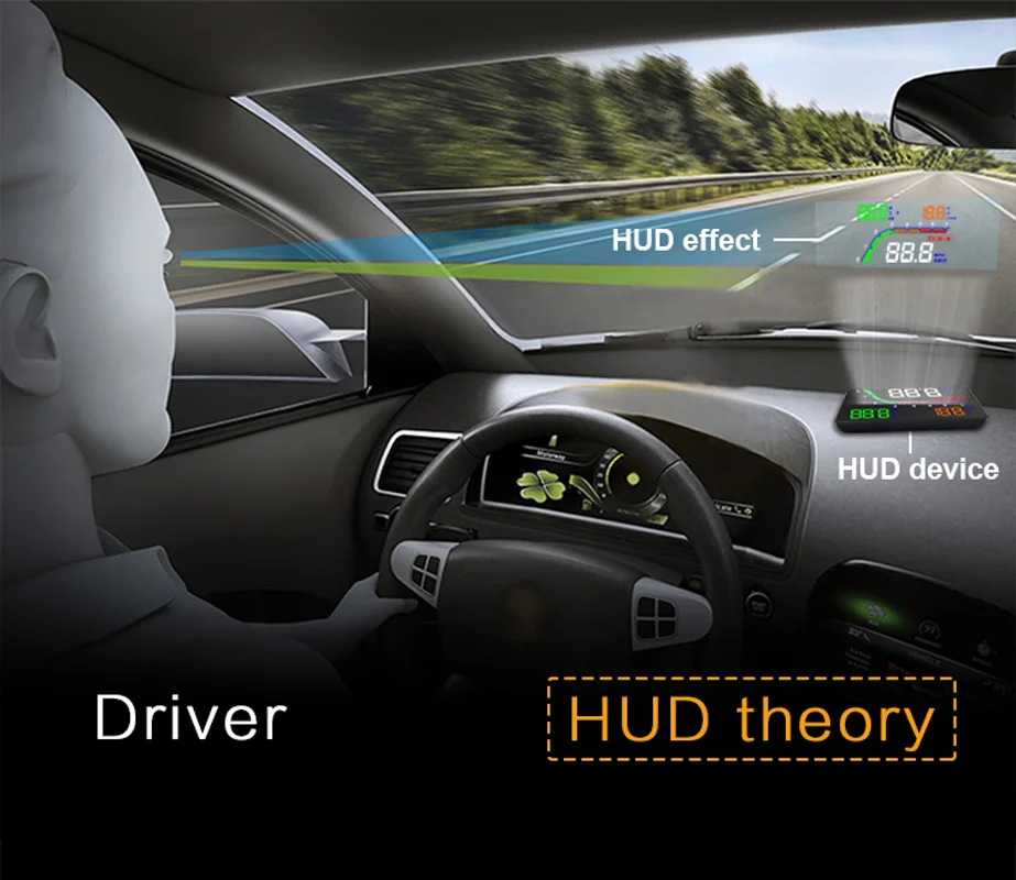 4 дюйма T100 автомобилей HUD Head Up Дисплей OBD2 II EOBD Overspeed Предупреждение Системы