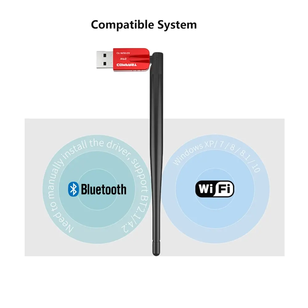 Comfast Беспроводной Вай Фай адаптер CF WU910A Dual Band 2 4/5 8 ГГц USB 600 Мбит/с Wi Fi приемник с