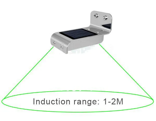 60 шт./лот Уличный настенный светильник с датчиком движения 3 режима