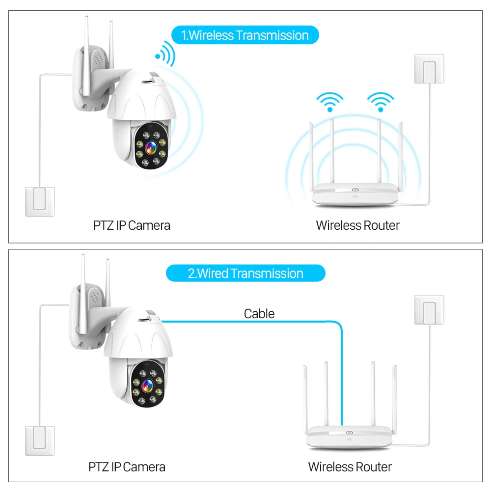 Беспроводная PTZ камера besder 1080 P, наружная, IP66, водонепроницаемая, ONVIF, двухсторонняя, аудио, связь, Wi-Fi, ip-камера безопасности, 30 м, ночное видение, CCTV