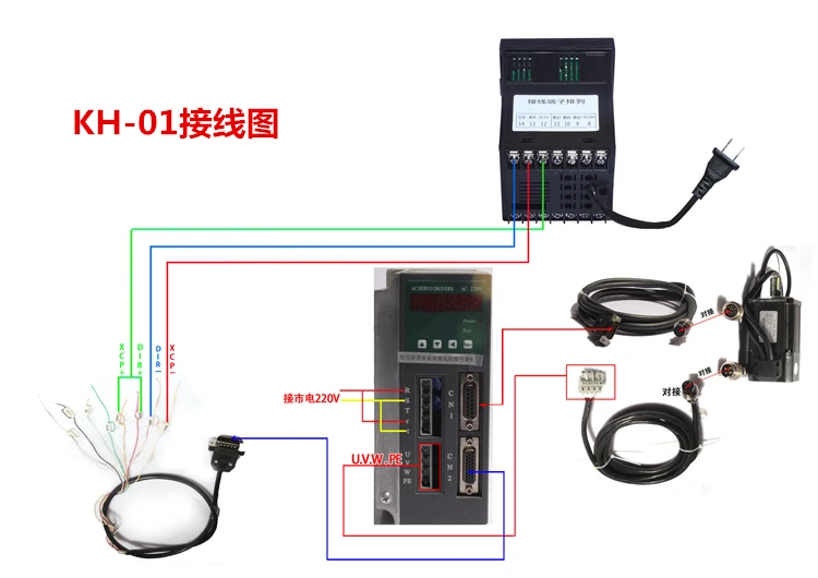 110-G05030 220V 1.5KW серводвигатель переменного тока 3000 об/мин 1500 Вт 5N. M matching A3N-TD водитель Серводвигатель 3M двигатель линейного кодирования линии