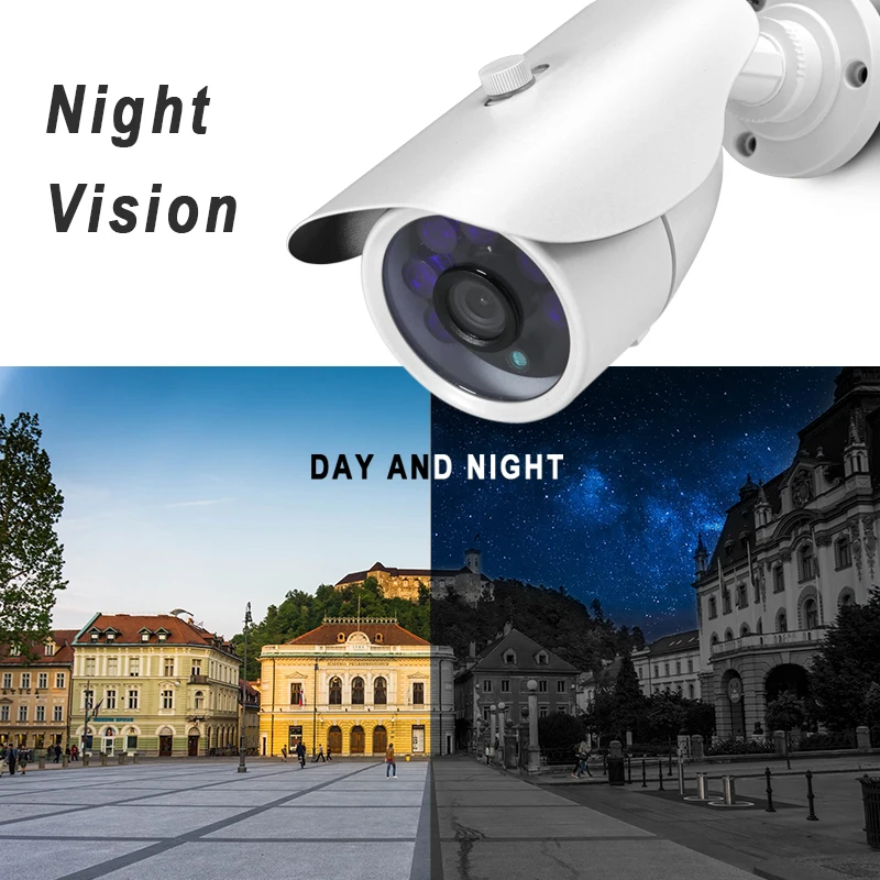 BFMore 1080 P 2.0MP ip камера HD наружная водостойкая Onvif ИК ночного видения Проводная
