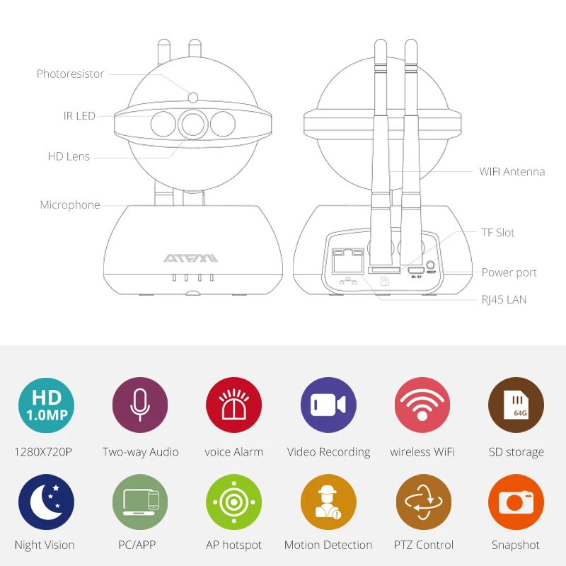 ATFMI 720 P ip камера wifi CCTV домашняя безопасности ночного видения Запись семейная
