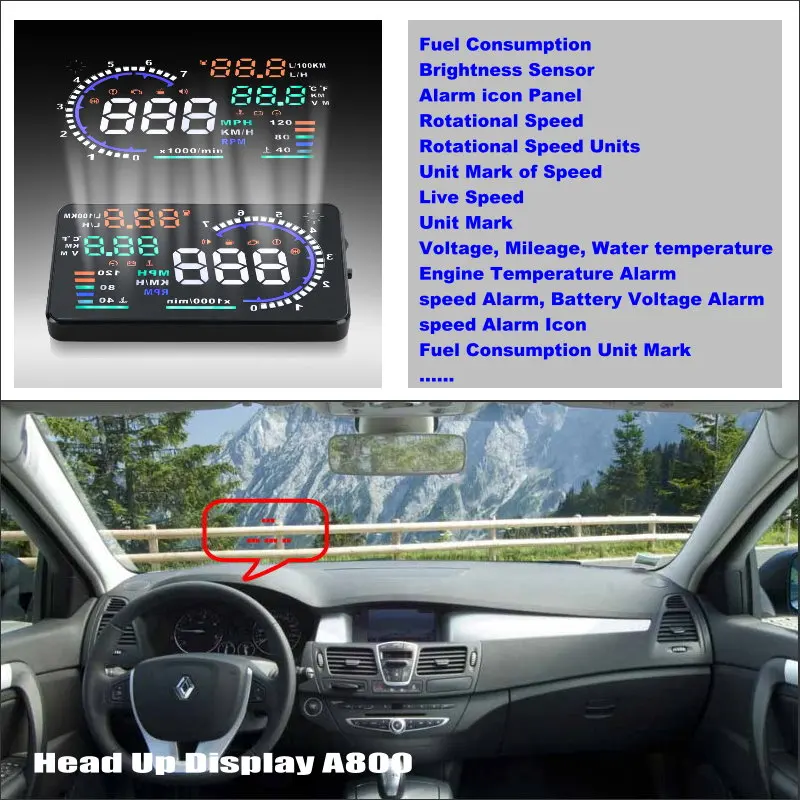 Auto Head Up Display HUD For Renault Megane 1 2 3 4 / Laguna 2 3 Car Electronic Accessories Plug And Play Safe Driving Screen