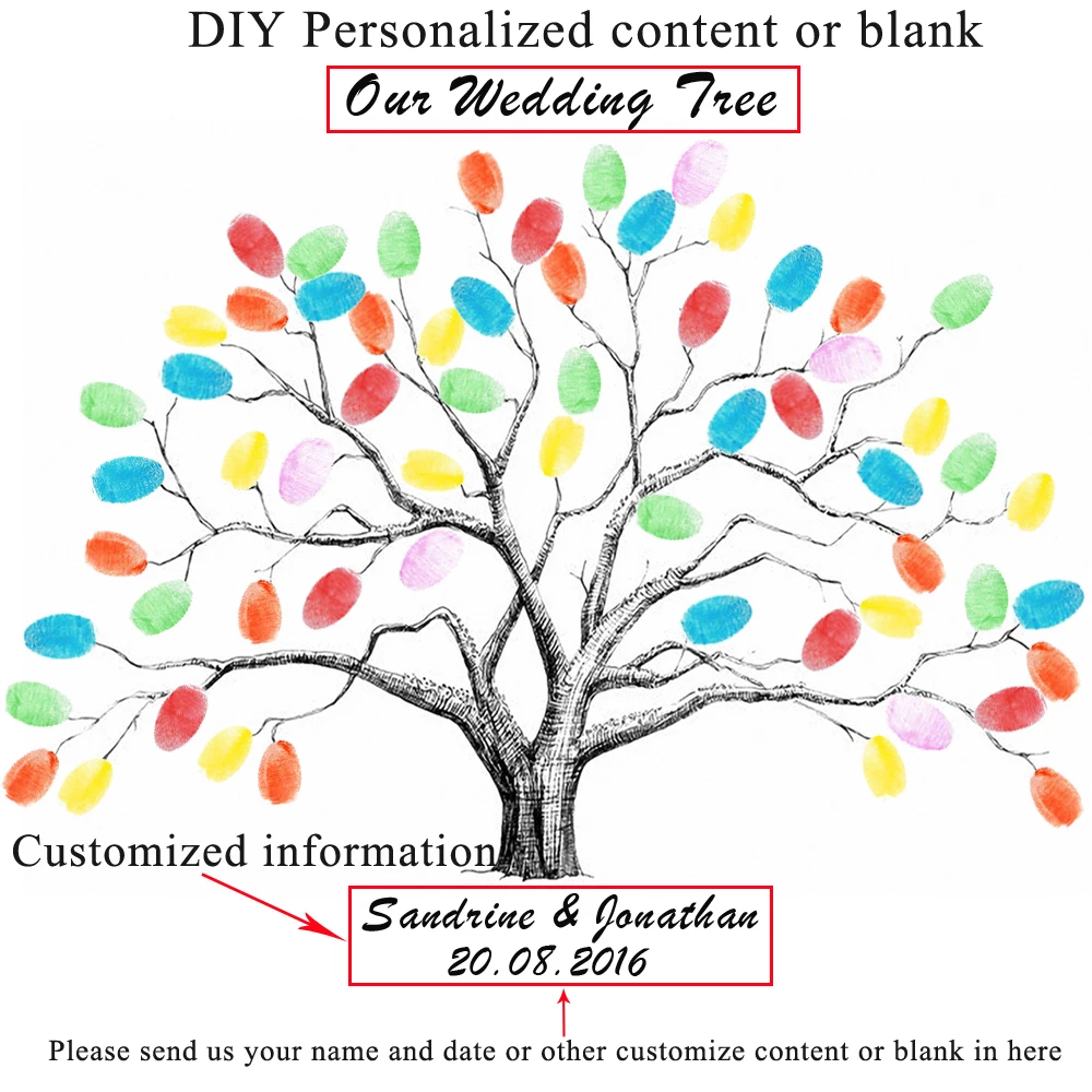 Картина на холсте отпечаток пальца сделай сам дерево с подписью книга для гостей