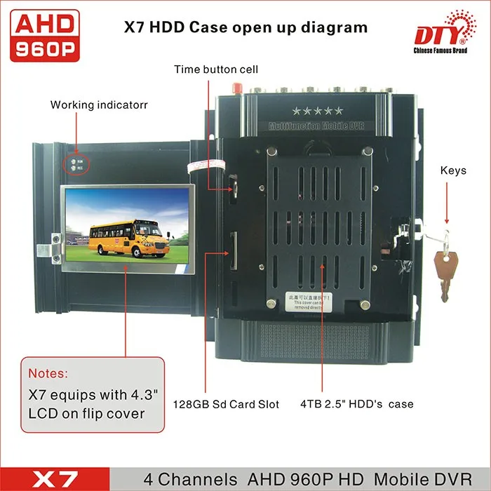 DTY X7 4 канала 720P AHD CH MDVR Автомобильный видеорегистратор безопасности с ЖК