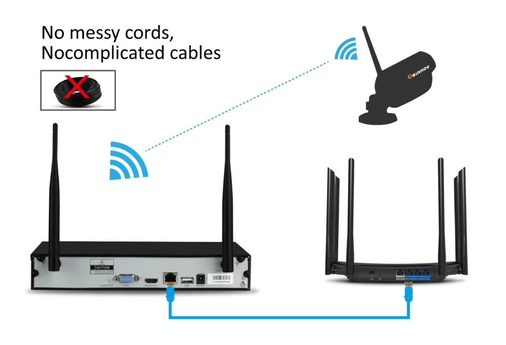 Einnov 8CH аудио система 2MP домашняя беспроводная камера безопасности 1080P Wi-Fi CCTV камера видеонаблюдения комплект ip-камера NVR Wifi