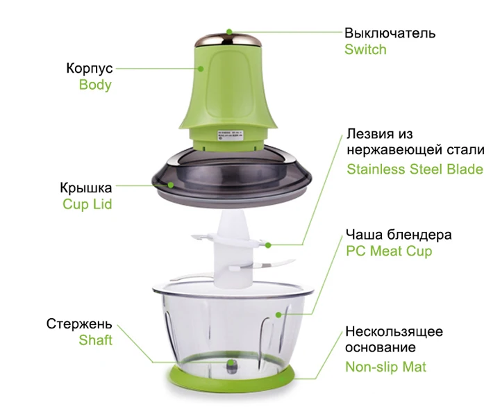 Электрическая автоматическая Мясорубка TintonLife домашняя мясорубка