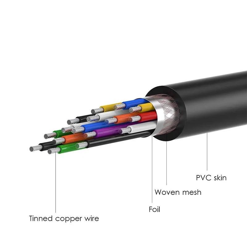 Larryjoe 1 8 м Usb C к DVI кабель Type адаптер Thunderbolt совместимый для MacBook Pro 2016 2017 galaxy S8