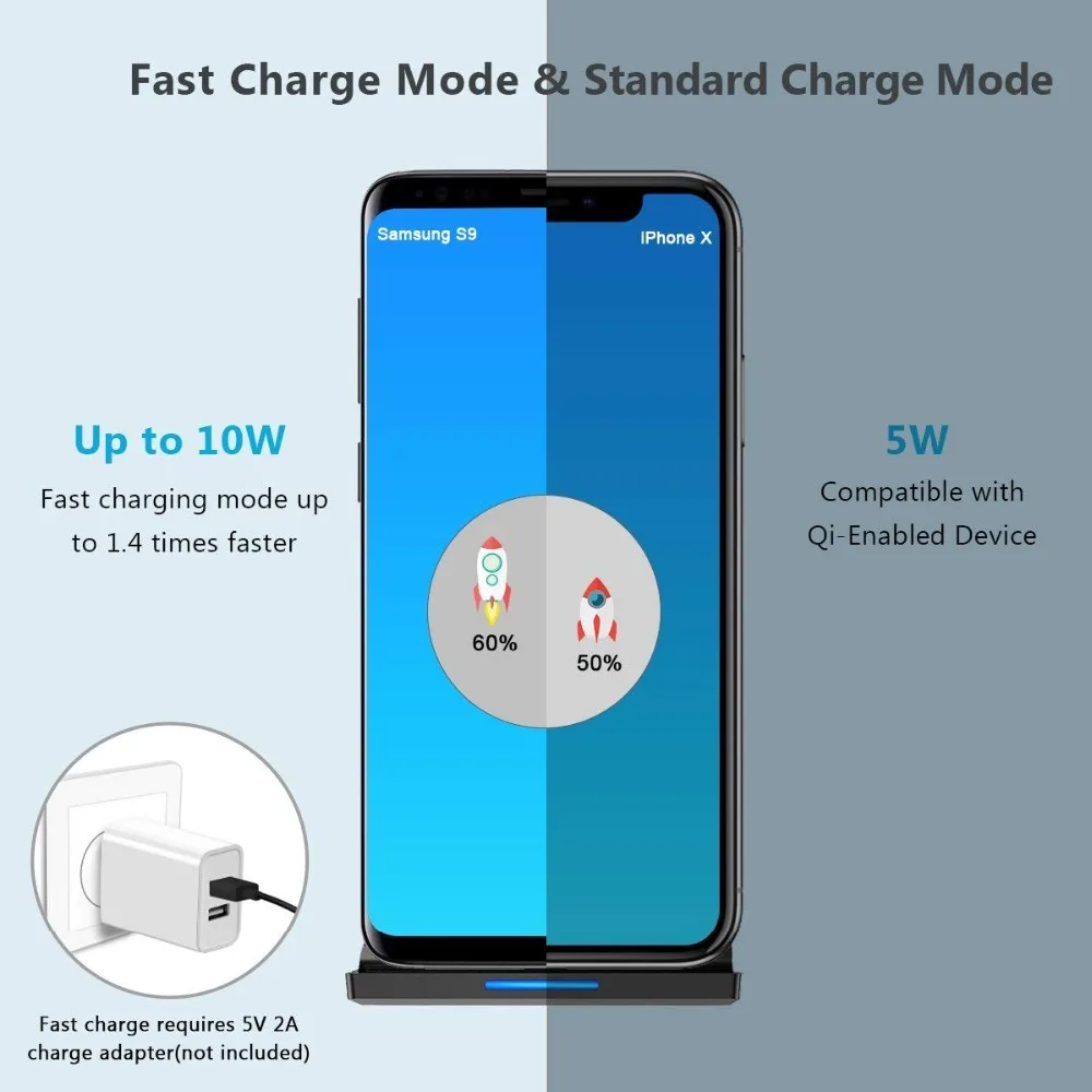 Беспроводное зарядное устройство 10 Вт QI подставка для быстрой зарядки Samsung Galaxy