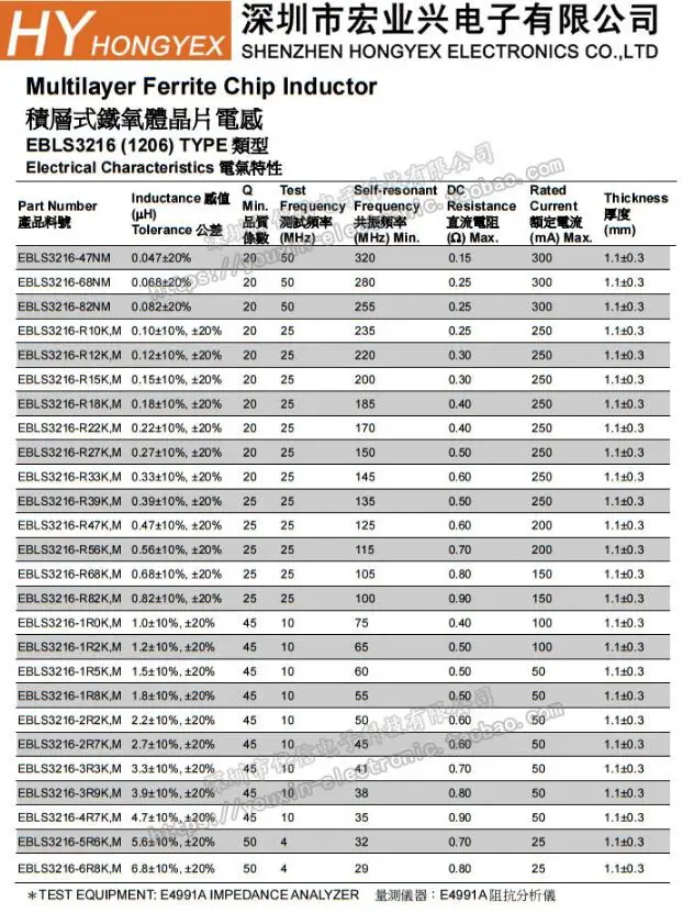 50 шт. 1206 SMD индуктор 1UH 2.2UH 3.3UH 4.7UH 5.6UH 6.8UH 7.5UH 8.2UH 10UH 22UH 33UH 47UH 56UH 68UH 100UH 100NH 220NH 470NH