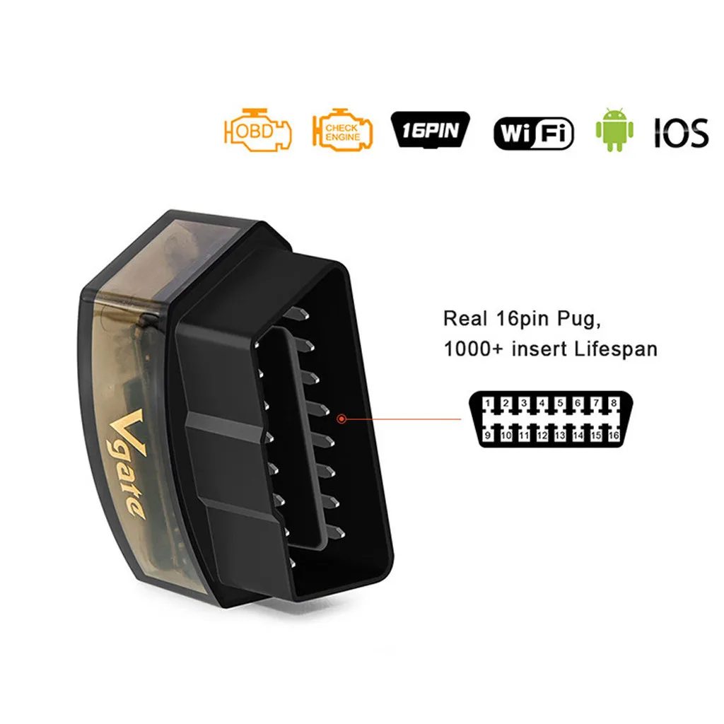 Сканер OBD2 Автомобильный сканер для Renault Peugeot Citroen Opel VW считыватель кодов двигателя