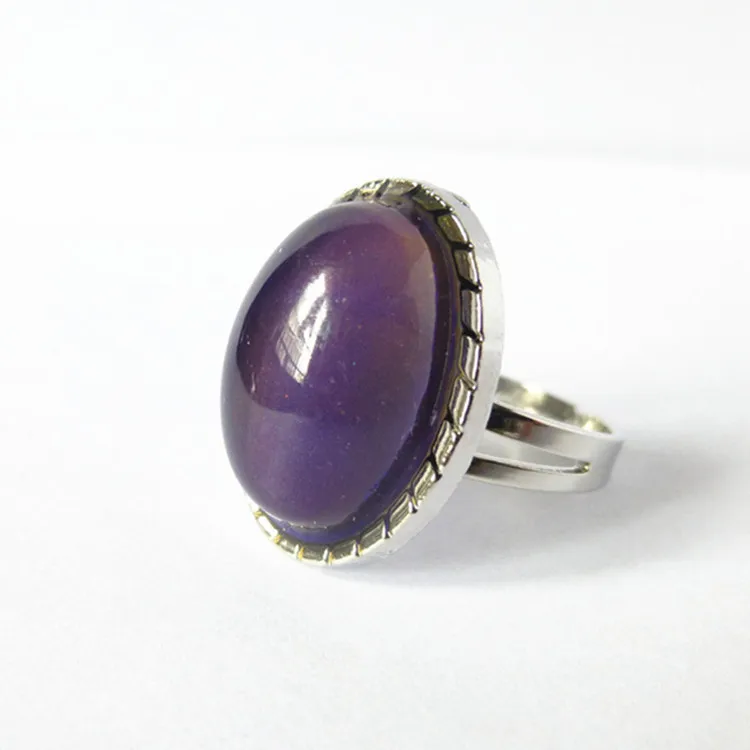 Кольцо регулируемое для мужчин и женщин цвет меняется настроение температура