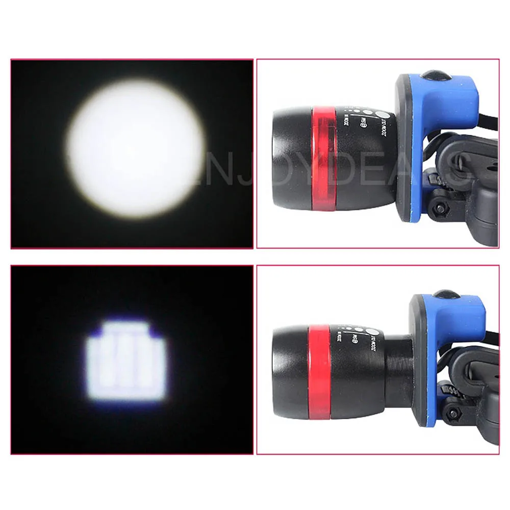 

Zoom Focusable 500 Lumens LED Headlamp Headlight Outdoor Camping Cycling Clip-On Flashlight High, Low,Strobe