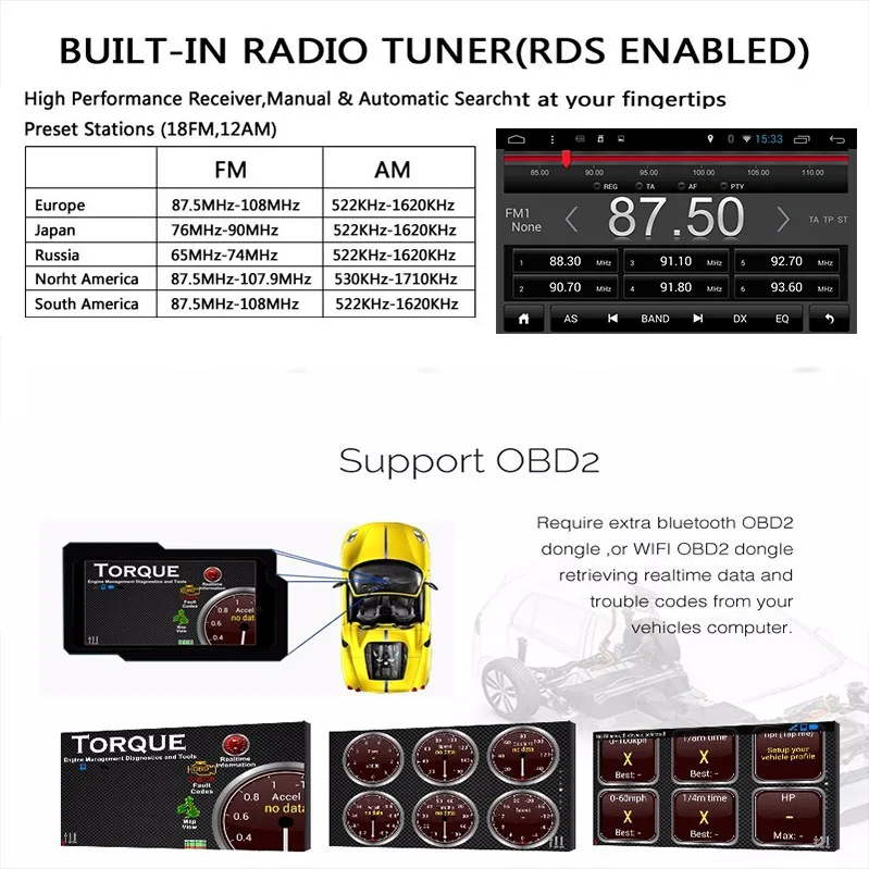 Авторадио 800*480 2 din Android 8,1 автомобиль аудио; стерео; gps радио для Nissan Tiida Qashqai Pathfinder X-trail X trail Tenna gps
