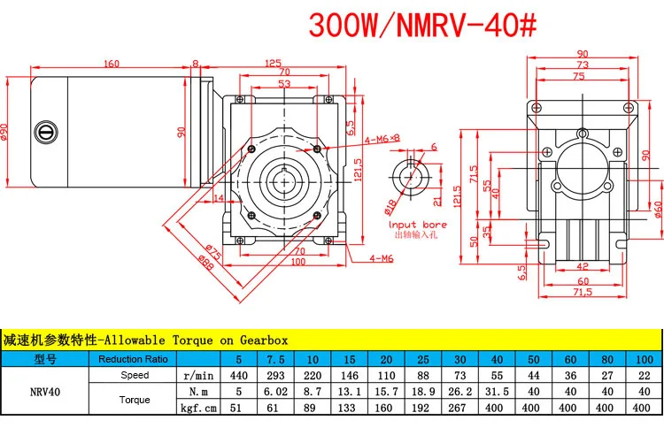 Dc мотор-редуктор турбины мотор 12V 24V двойной планетарный редуктор двигателя 300W Регулируемый Скорость высокой мощности Dc червячный мотор Реверсивный
