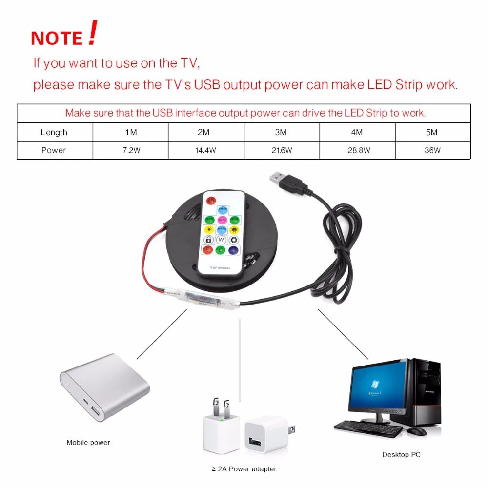Пиксельная Светодиодная лента с зарядным устройством USB 5 В RGB 5050 SMD внутренняя