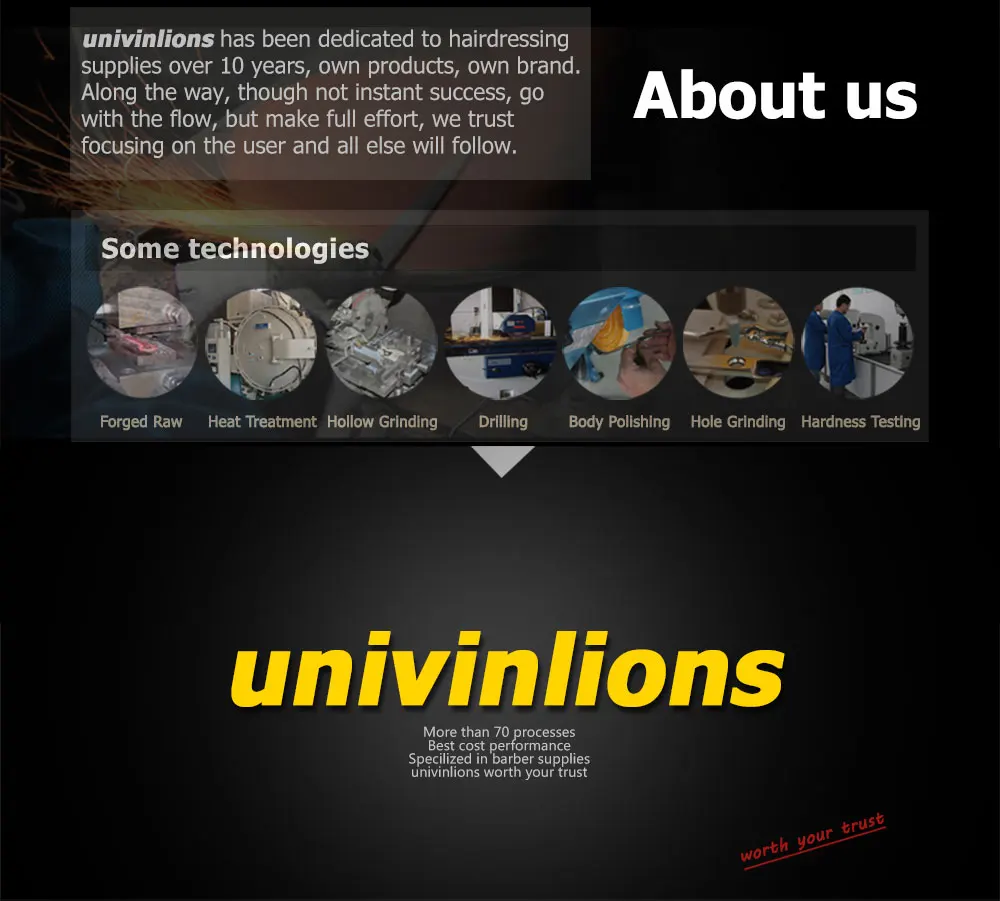 Univinlions 6 дюймов поворотные японские Парикмахерские ножницы летающие поворотные ножницы для стрижки волос роторные ножницы вращающиеся ножницы для большого пальца