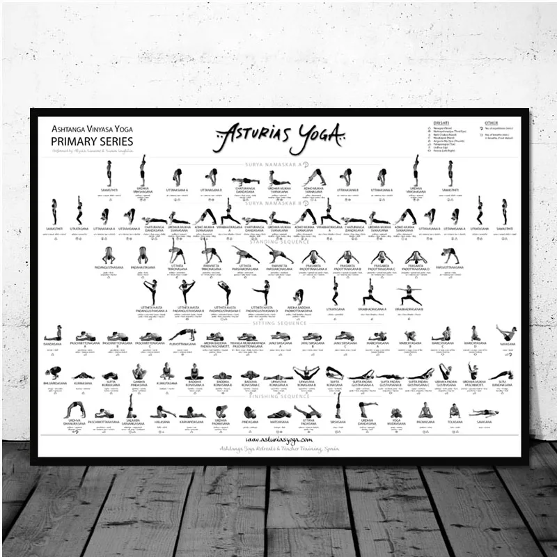 Постер для йоги Ashtanga поза начинающих женщин и мужчин тренажерного зала настенная