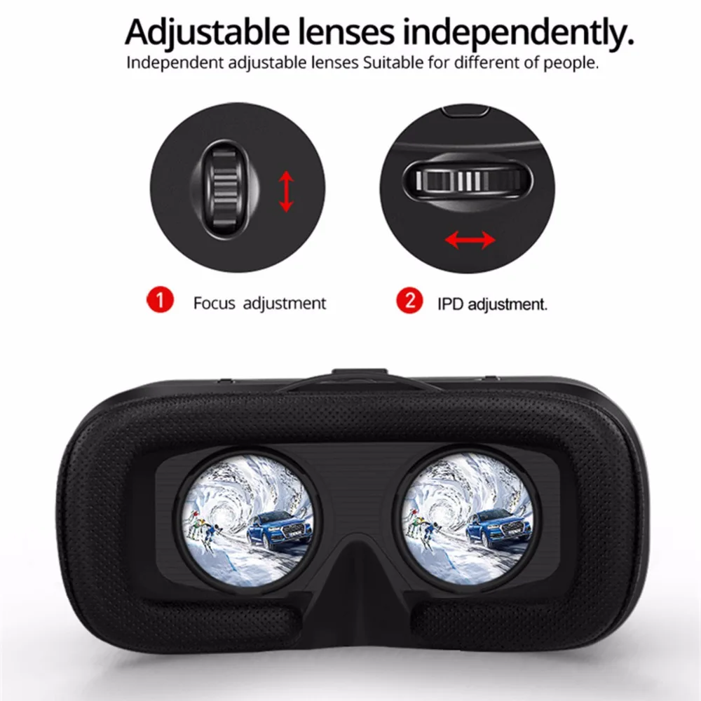 3D VR-гарнитура SOONHUA версия очков виртуальной реальности очки 360 Панорамное видение