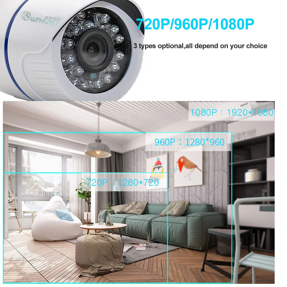 Беспроводная ip-камера CCTV Wifi Bullet 1080P SONY323 960P 720P P2P CamHi Onvif аудио IR Cut Обнаружение движения для безопасности ip-камера