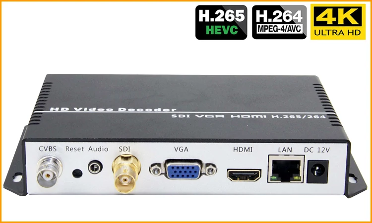 4K H.265 H.264 SDI HDMI VGA CVBS декодер HD видео аудио IP потоковый IP декодер для камеры для декодирования HTTP RTSP RTMP UDP HLS
