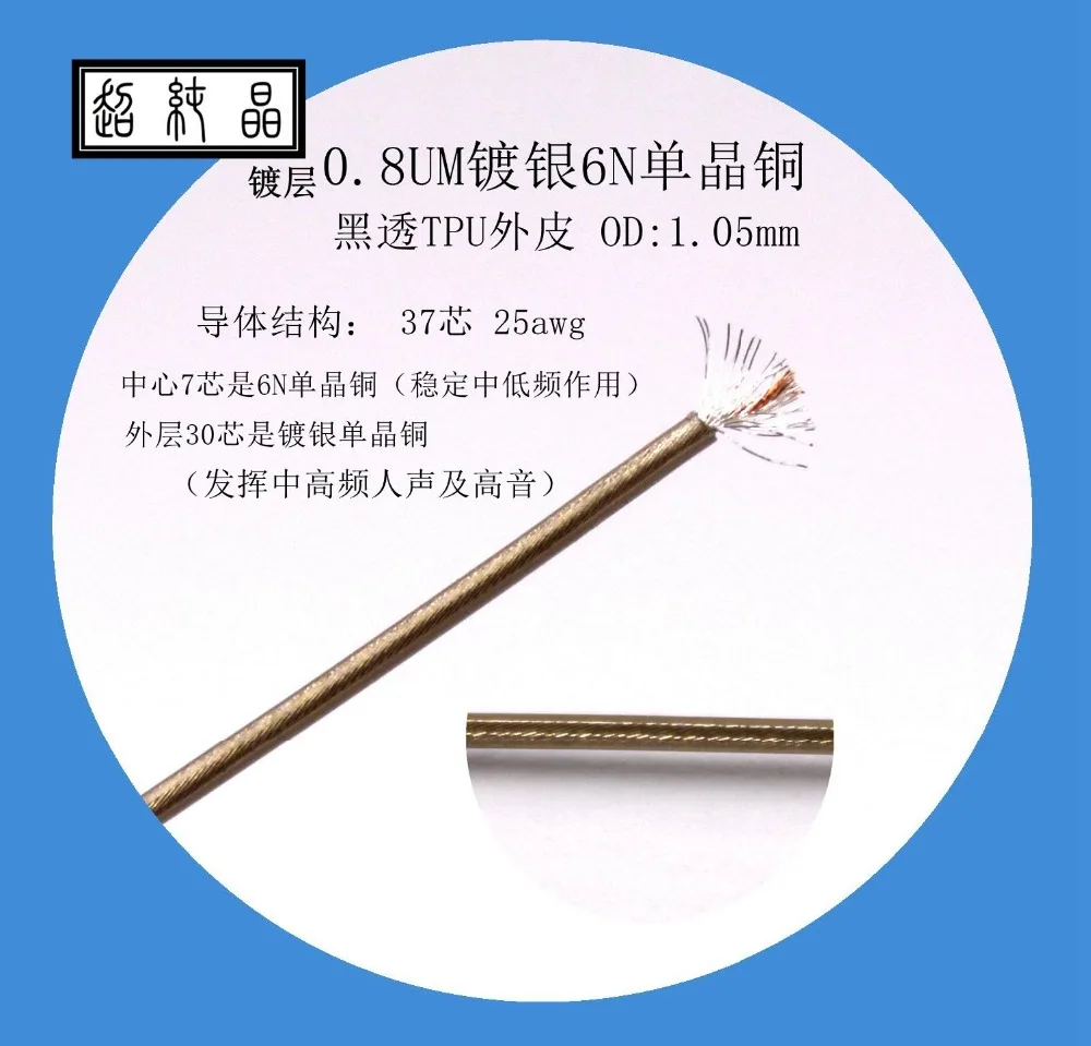 Мягкая высокая проницаемость ПЭ кожа и ТПУ посеребренные 6NOCC один Кристалл Медь 37