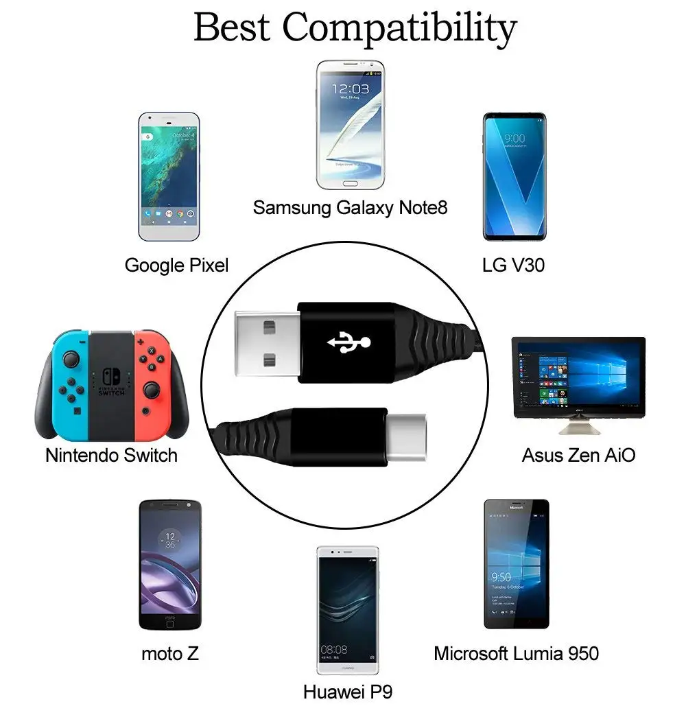 3A Тип usb-C быстрая Зарядное устройство для samsung Galaxy A80 A70 A60 A50 A40 A40s A20 M30 M20 A9 Pro A8s A6s USB 3,0 Тип-C кабель