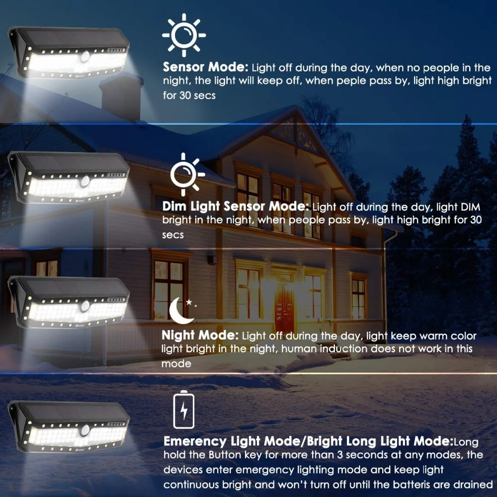 IP65 Водонепроницаемый 34/79/90 светодиодный солнечный светильник 2835 SMD белый Солнечный Мощность на открытом воздухе садовый светильник ing движения PIR Сенсор Путь Настенный светильник